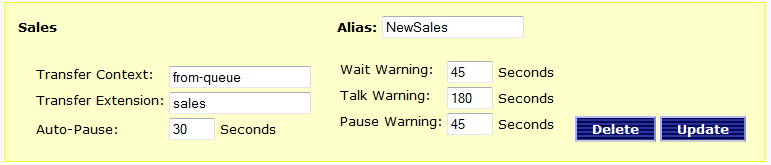 adminQueues adminQueues