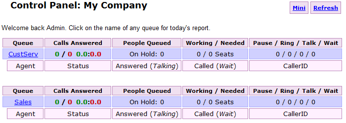 cpNewQueues New queues appear automatically in OrderlyStats